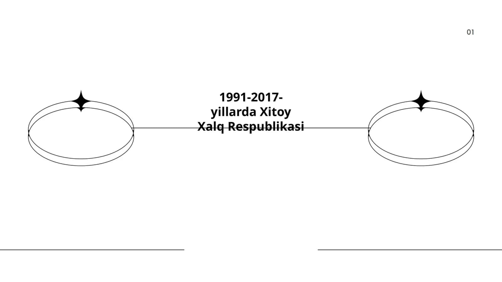 1991-yilda Xitoyda iqtisodiy islohotlar