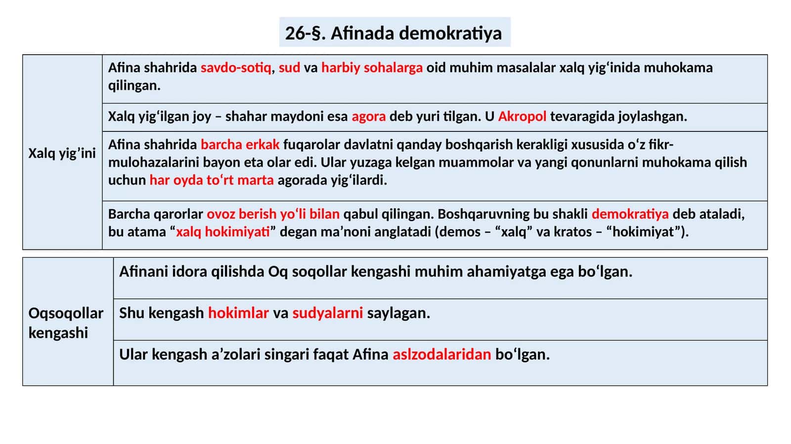 Afinada demokratiya