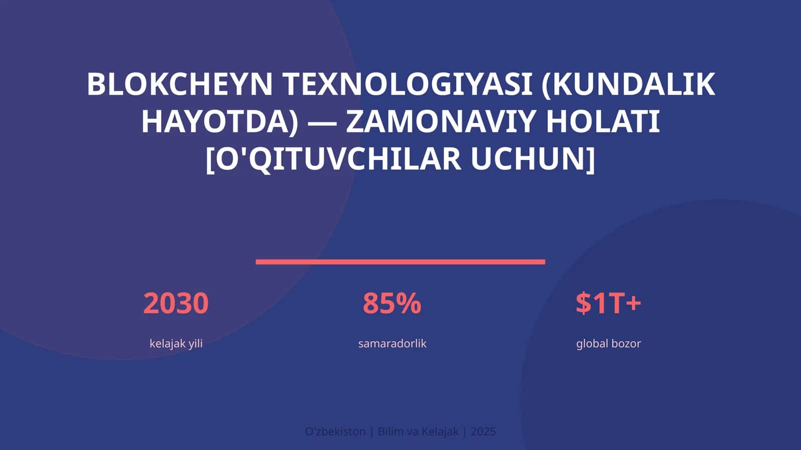 Blokcheyn texnologiyasi (kundalik hayotda) — zamonaviy holati [o'qituvchilar uchun]