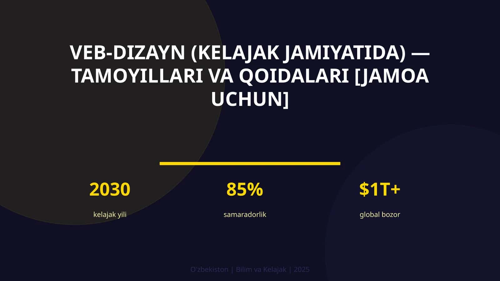 VEB-DIZAYN (KELAJAK JAMIYATIDA) — TAMOYILLARI VA QOIDALARI [JAMOA UCHUN]