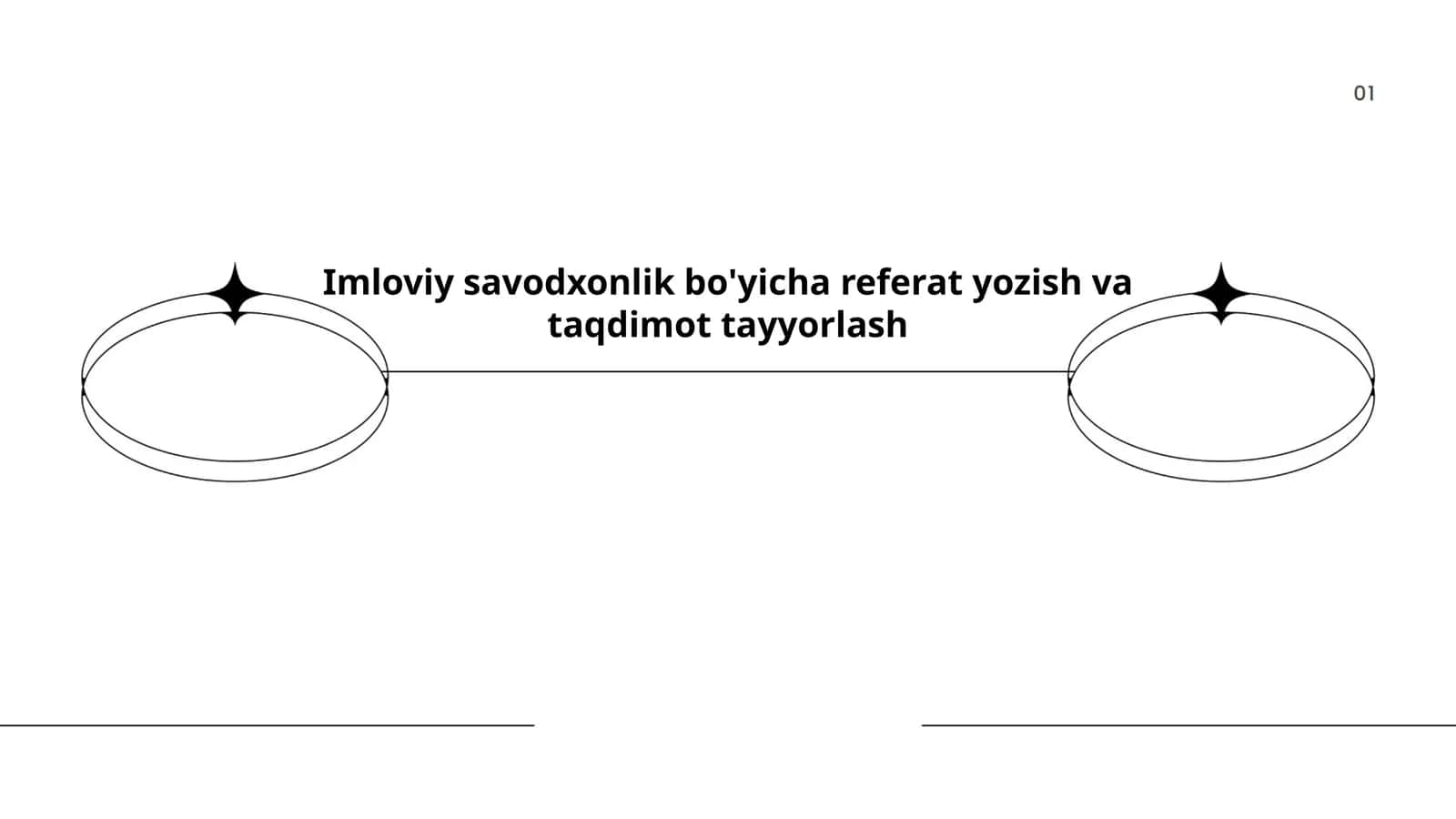 Imloviy savodxonlik bo'yicha referat yozish va taqdimot tayyorlash