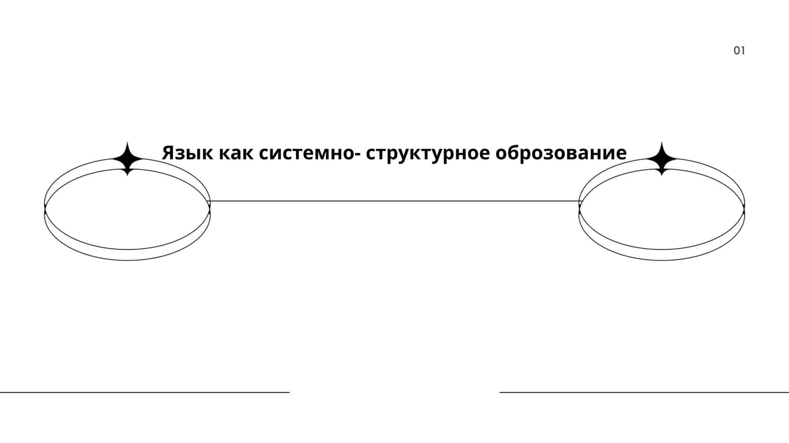 Язык как системно-структурное образование