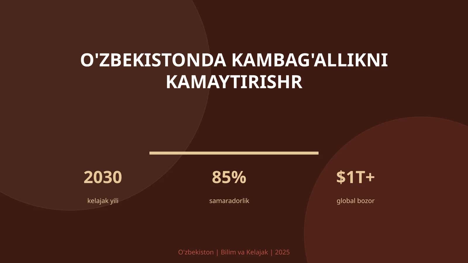 O'zbekistonda kambag'allikni kamaytirishr