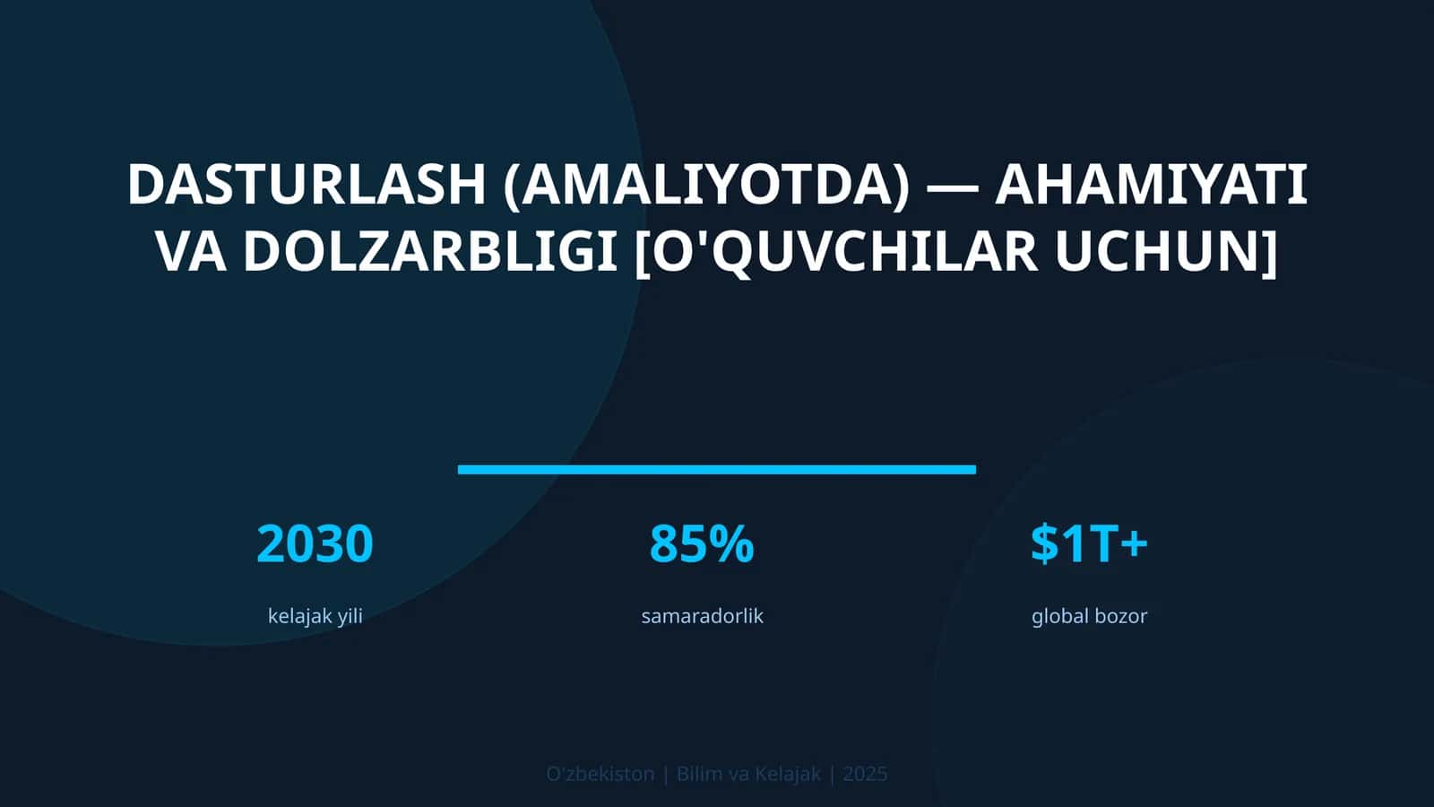 Dasturlash (amaliyotda) — ahamiyati va dolzarbligi [o'quvchilar uchun]