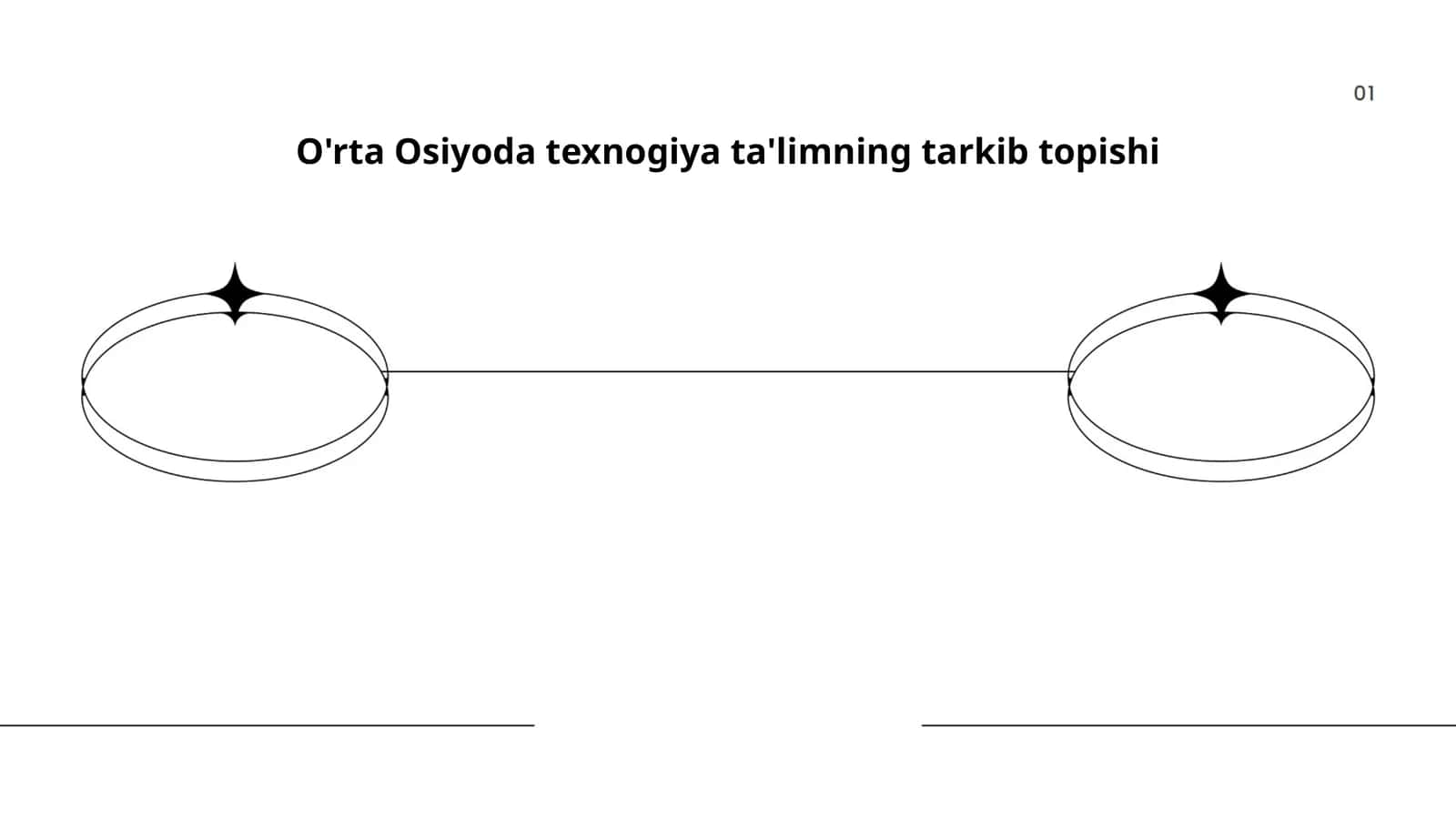 O'rta Osiyoda texnologik ta'limning tarixiy rivojlanishi