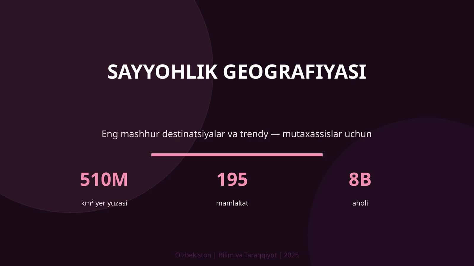 SAYYOHLIK GEOGRAFIYASI