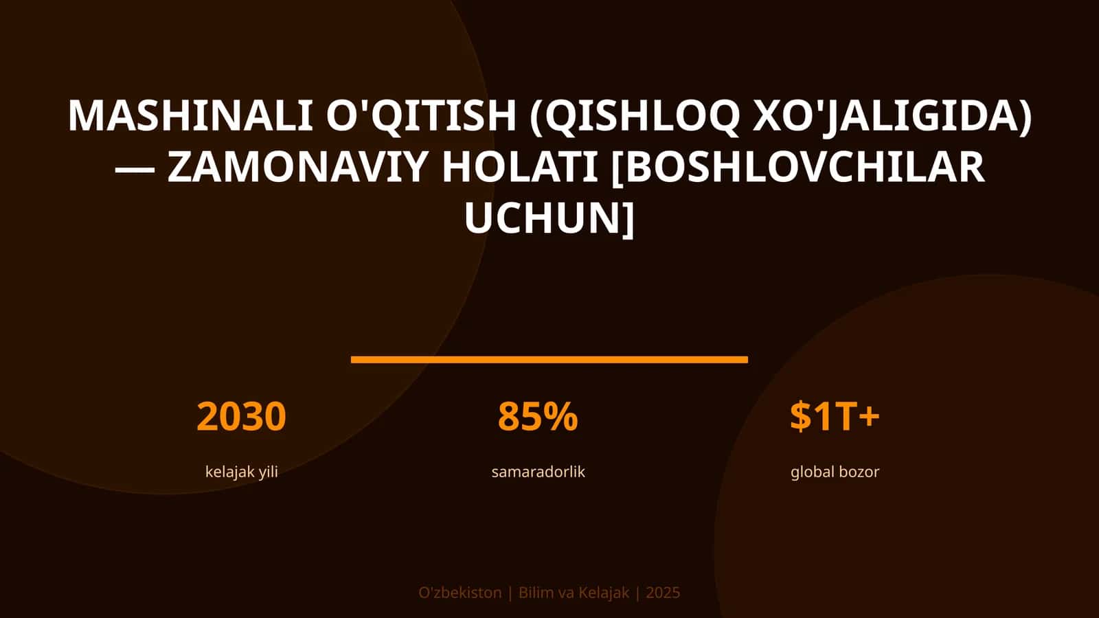 Mashinali o'qitish (qishloq xo'jaligida) — zamonaviy holati [boshlovchilar uchun]