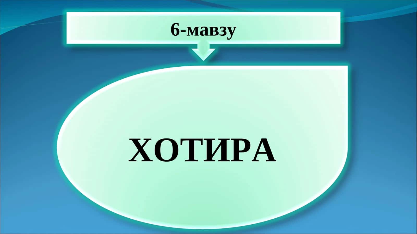 ХОТИРА