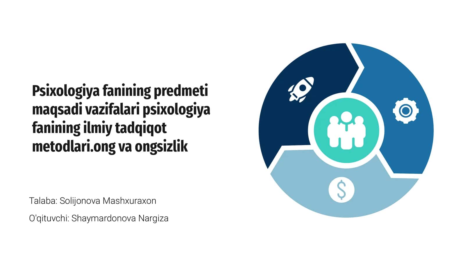 Psixologiya fanining predmeti