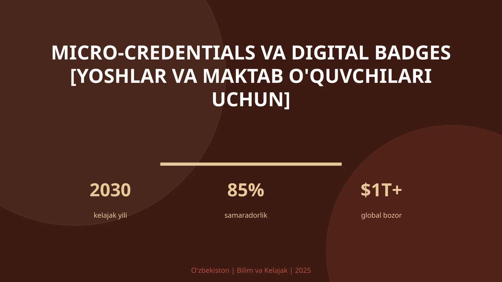 MICRO-CREDENTIALS VA DIGITAL BADGES [YOSHLAR VA MAKTAB O'QUVCHILARI UCHUN]