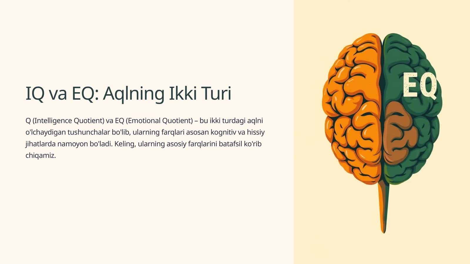 IQ va EQ: Aqlning Ikki Turi