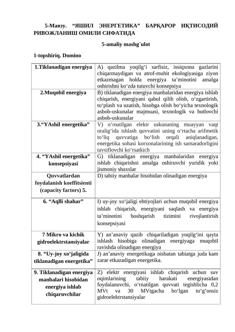 “ЯШИЛ ЭНЕРГЕТИКА” БАРҚАРОР ИҚТИСОДИЙ РИВОЖЛАНИШ ОМИЛИ СИФАТИДА
