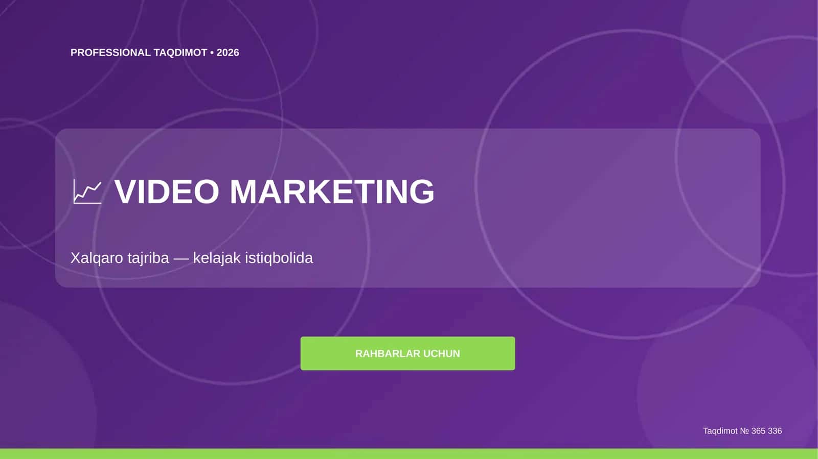 Video Marketing: Xalqaro Tajriba (Kelajak Istiqbolida) [Rahbarlar Uchun]