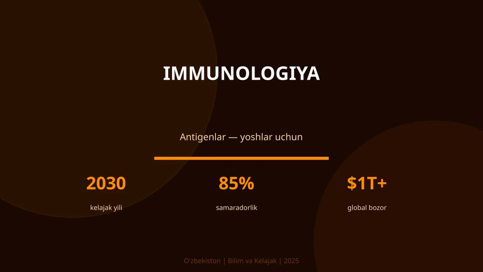 IMMUNOLOGIYA