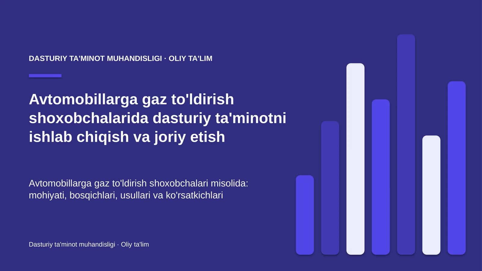 avtomobillarga gaz to'ldirish shoxobchalarida dasturiy ta'minotni ishlab chiqish va joriy etish 8404