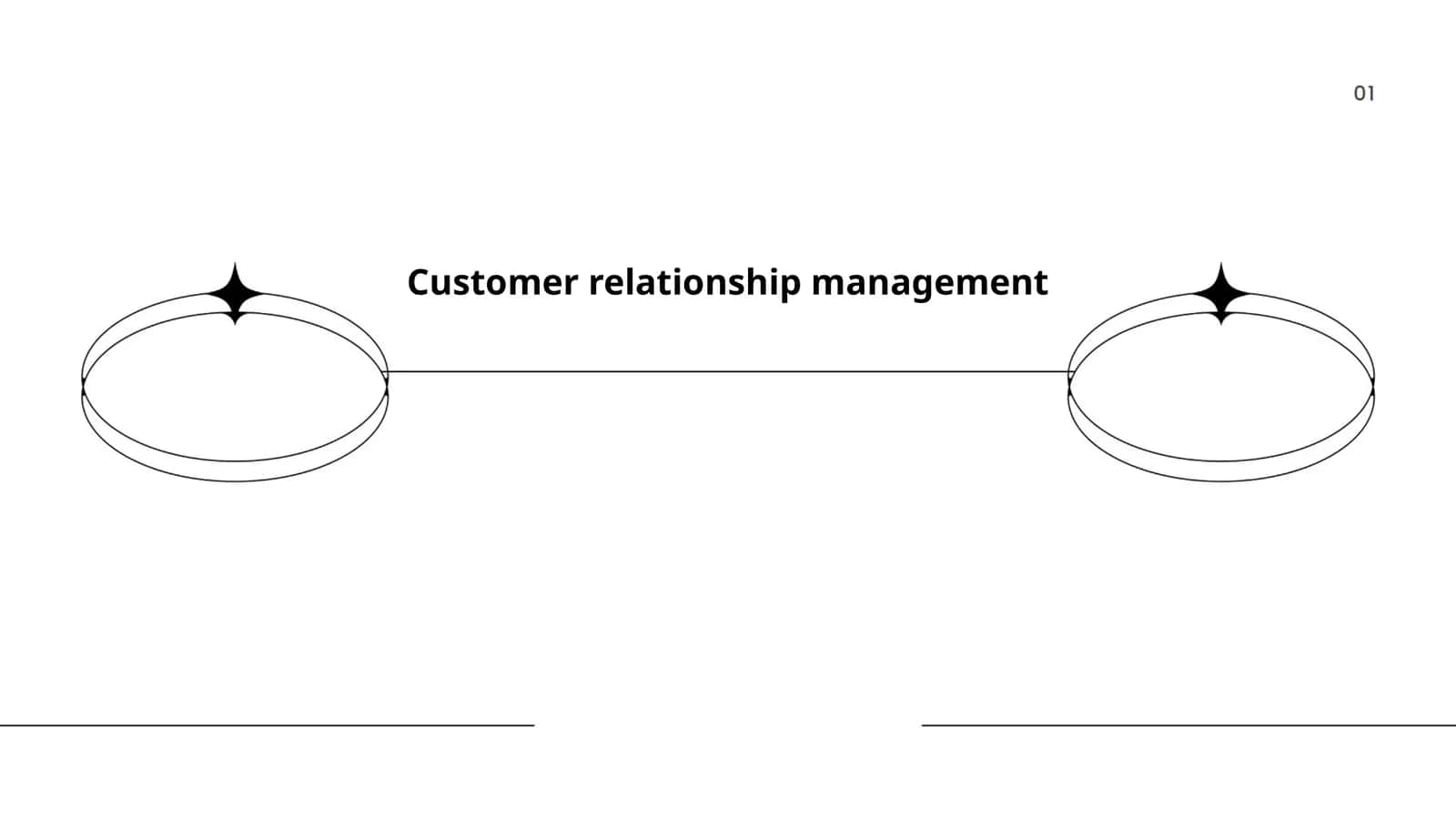 Customer Relationship Management