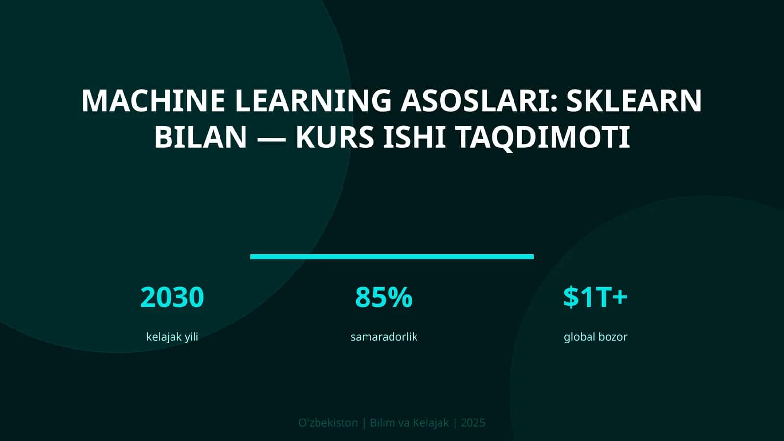 Machine learning asoslari: sklearn bilan — kurs ishi taqdimoti