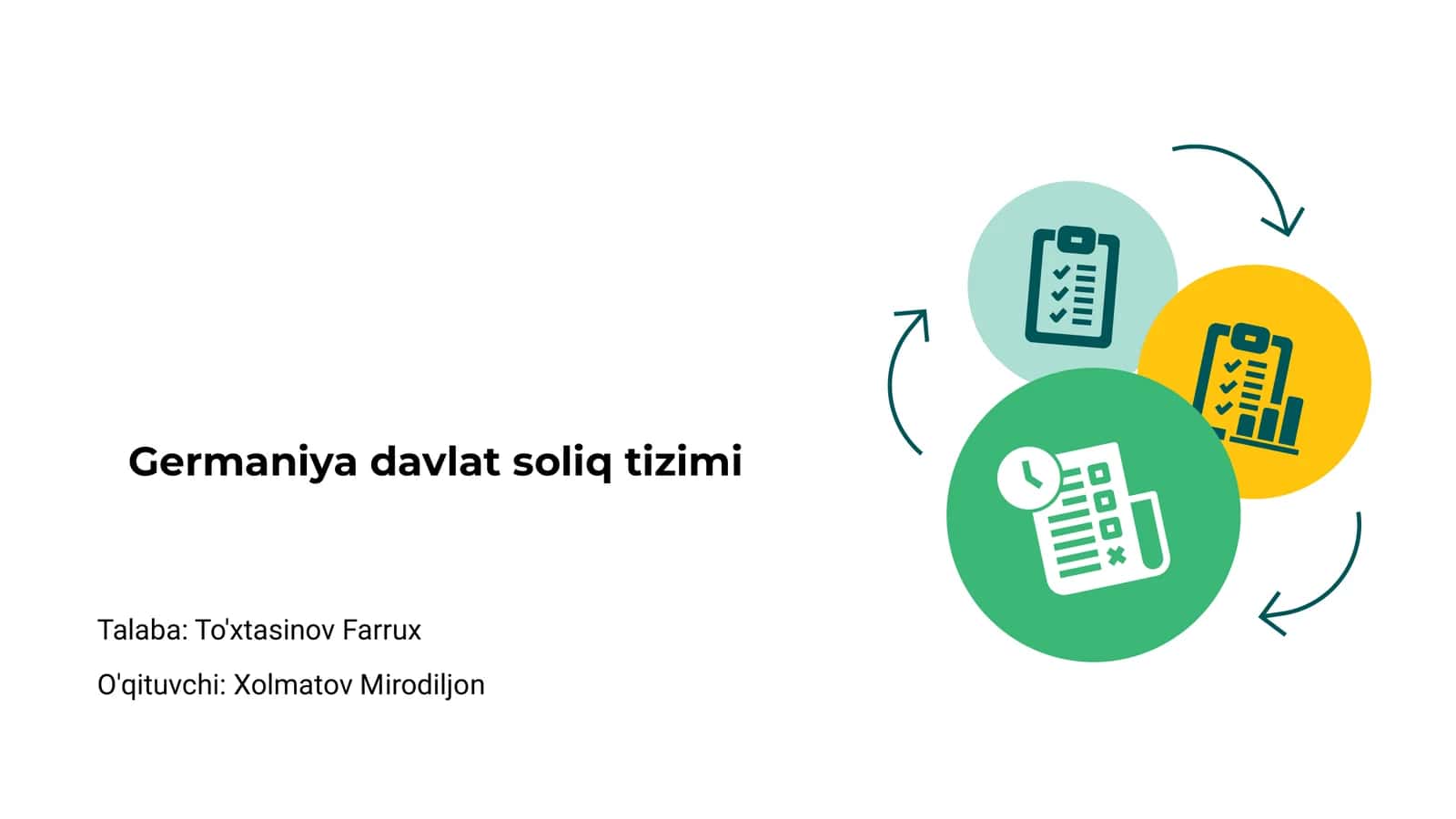 Germaniya davlat soliq tizimi