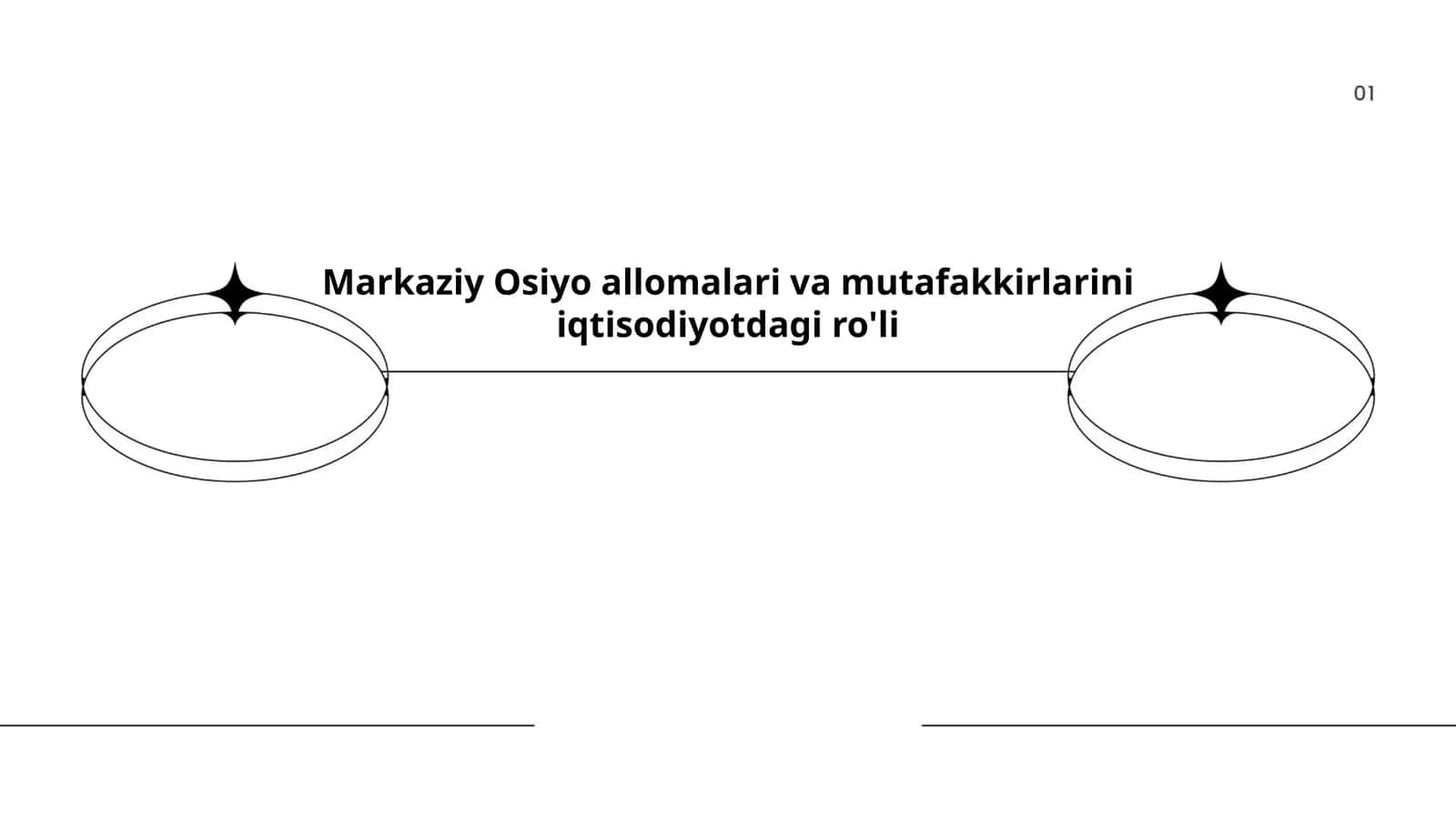 Markaziy Osiyo allomalari va mutafakkirlarini iqtisodiyotdagi ro'li