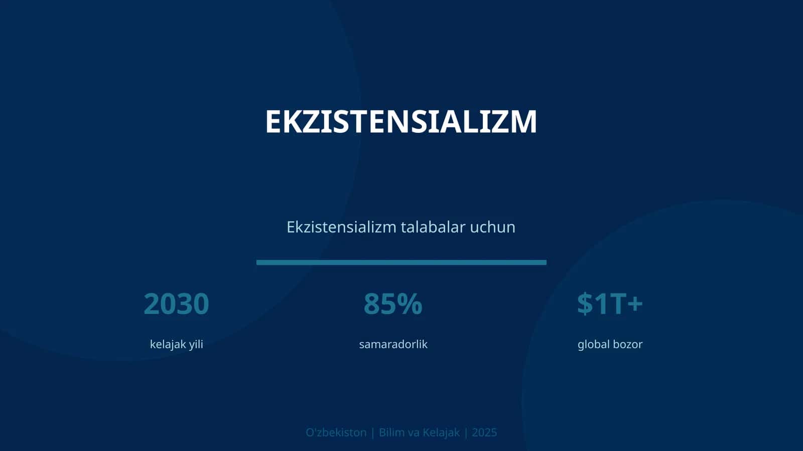 Ekzistensializm