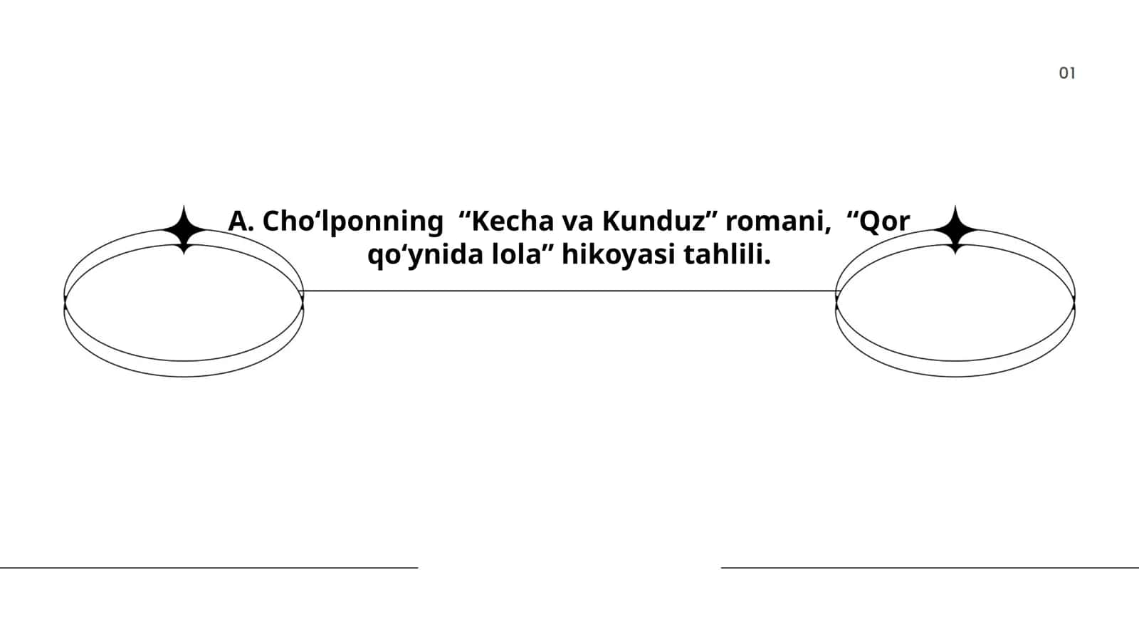 A. Cho‘lponning “Kecha va Kunduz” romani, “Qor qo‘ynida lola” hikoyasi tahlili