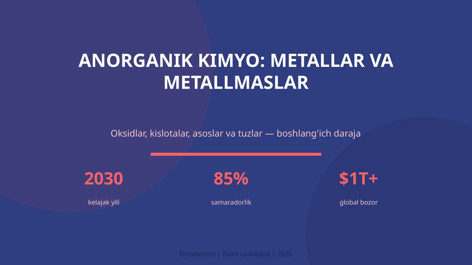 Anorganik kimyo: metallar va metallmaslar
