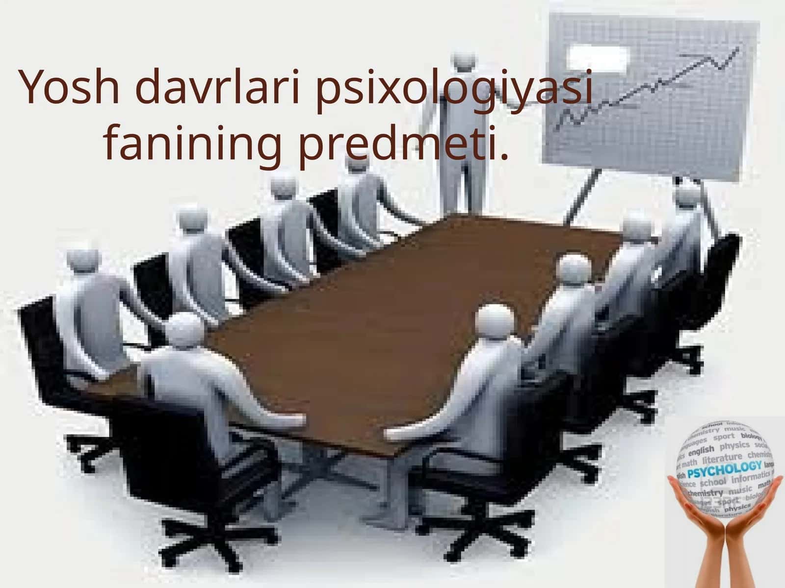 Yosh davrlari psixologiyasi fanining predmeti