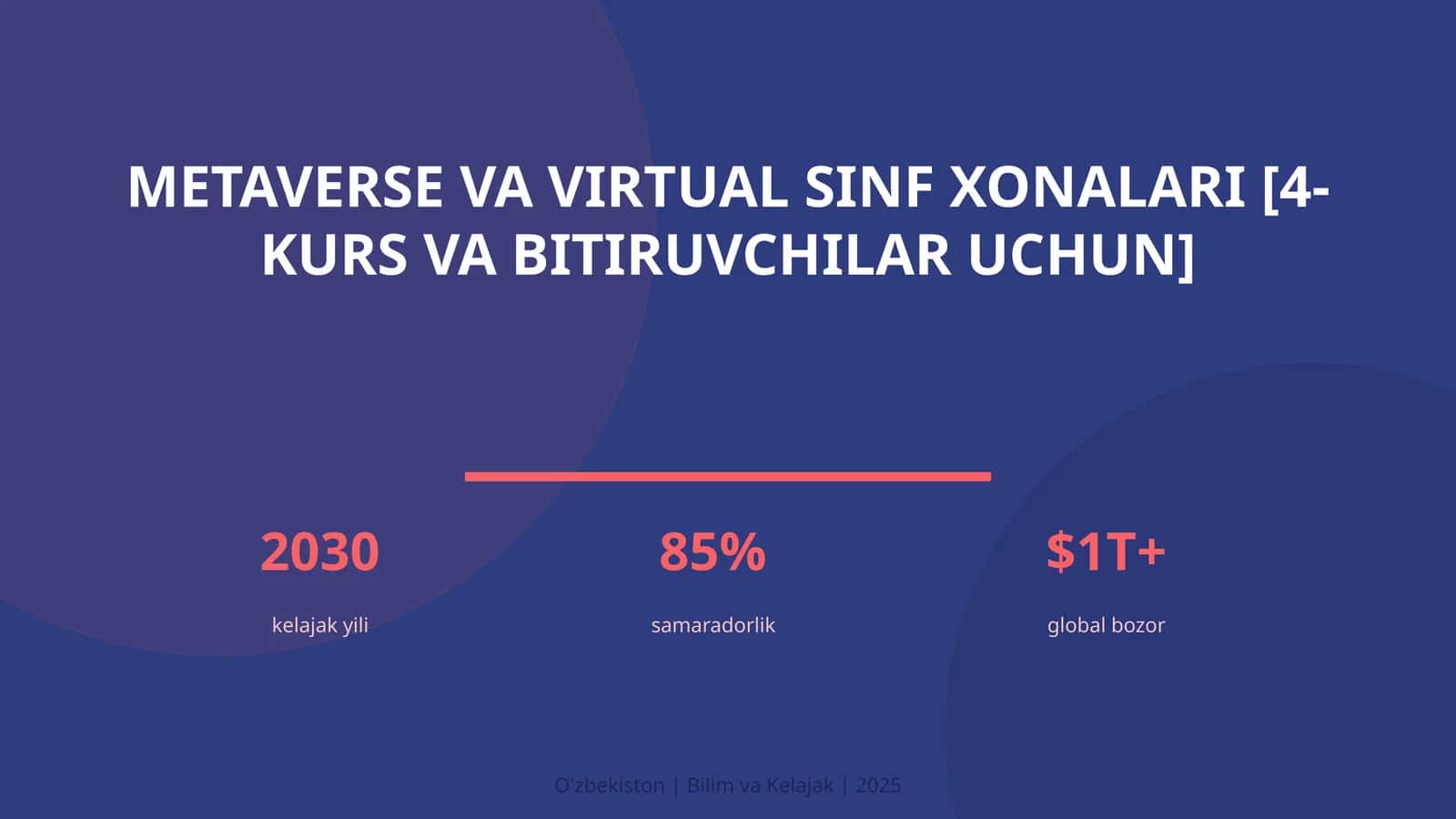 Metaverse va virtual sinf xonalari [4-kurs va bitiruvchilar uchun]