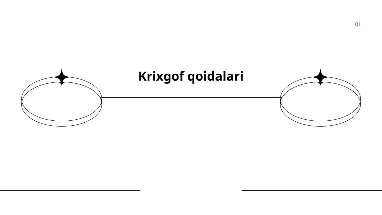 Krixgof qoidalari