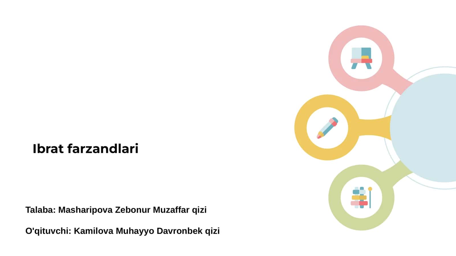 Ibrat farzandlari
