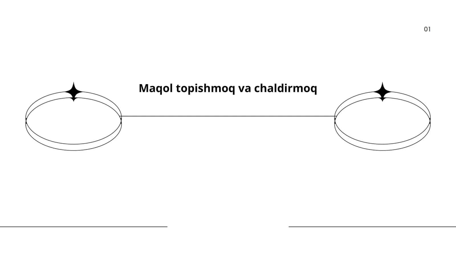 Maqollar va ularning tarixiy manbalari
