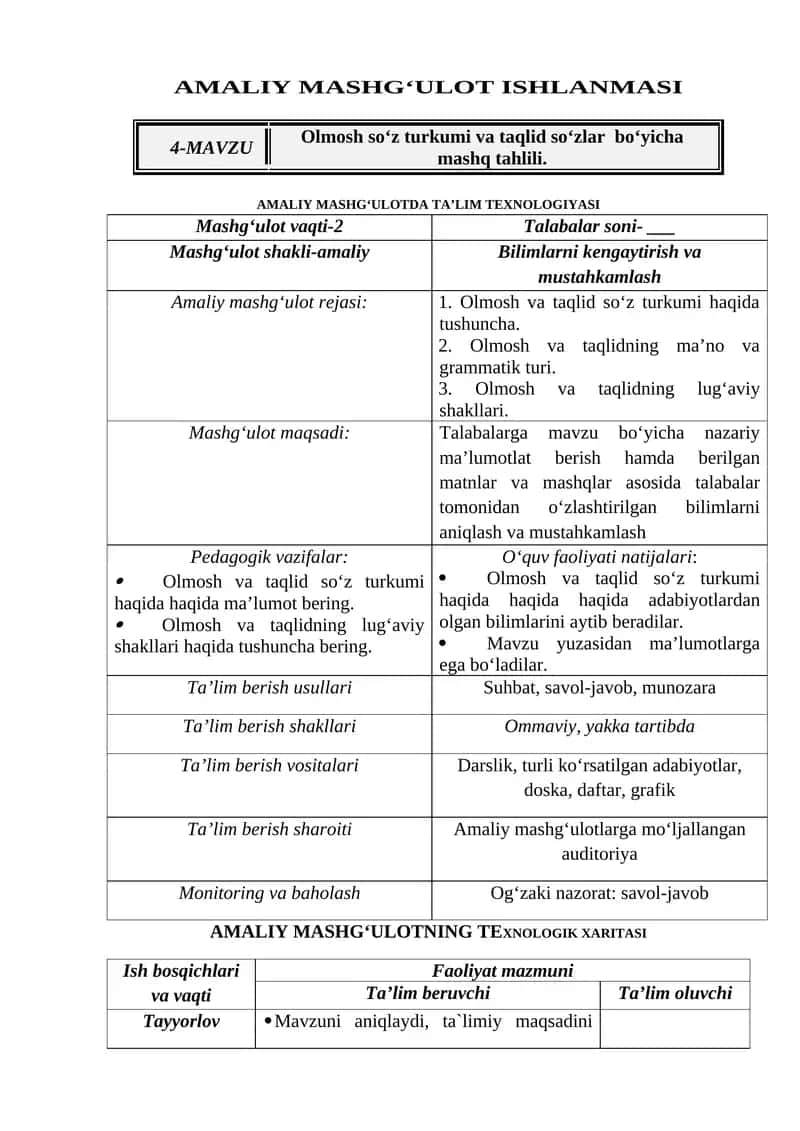 AMALIY MASHG‘ULOT ISHLANMASI
