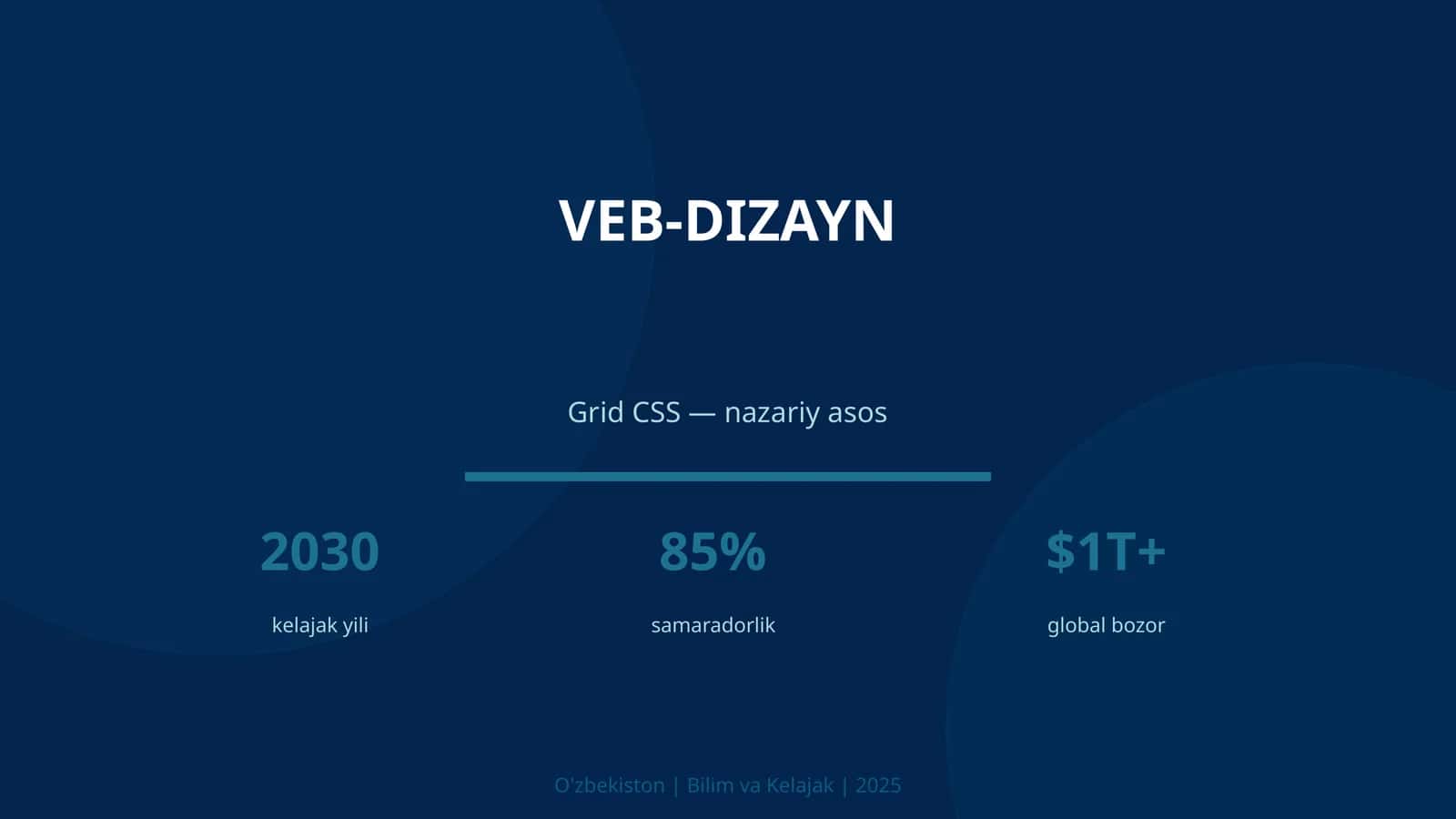 Veb-dizayn