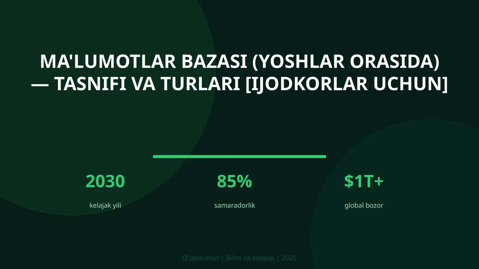 Ma'lumotlar bazasi (yoshlar orasida) — tasnifi va turlari [ijodkorlar uchun]