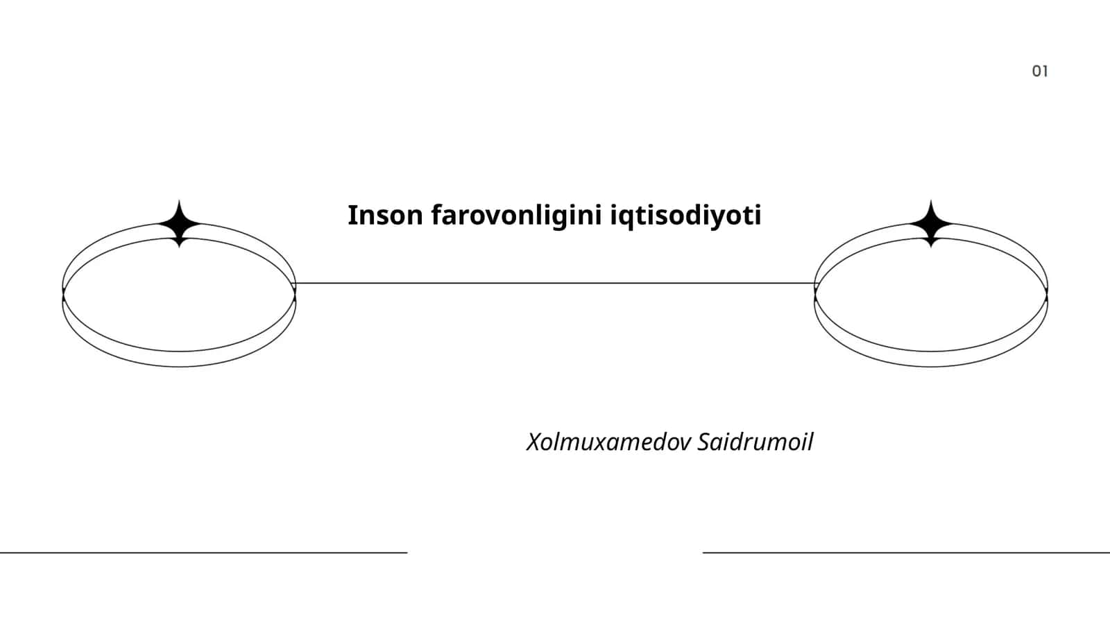 Inson farovonligini iqtisodiyoti