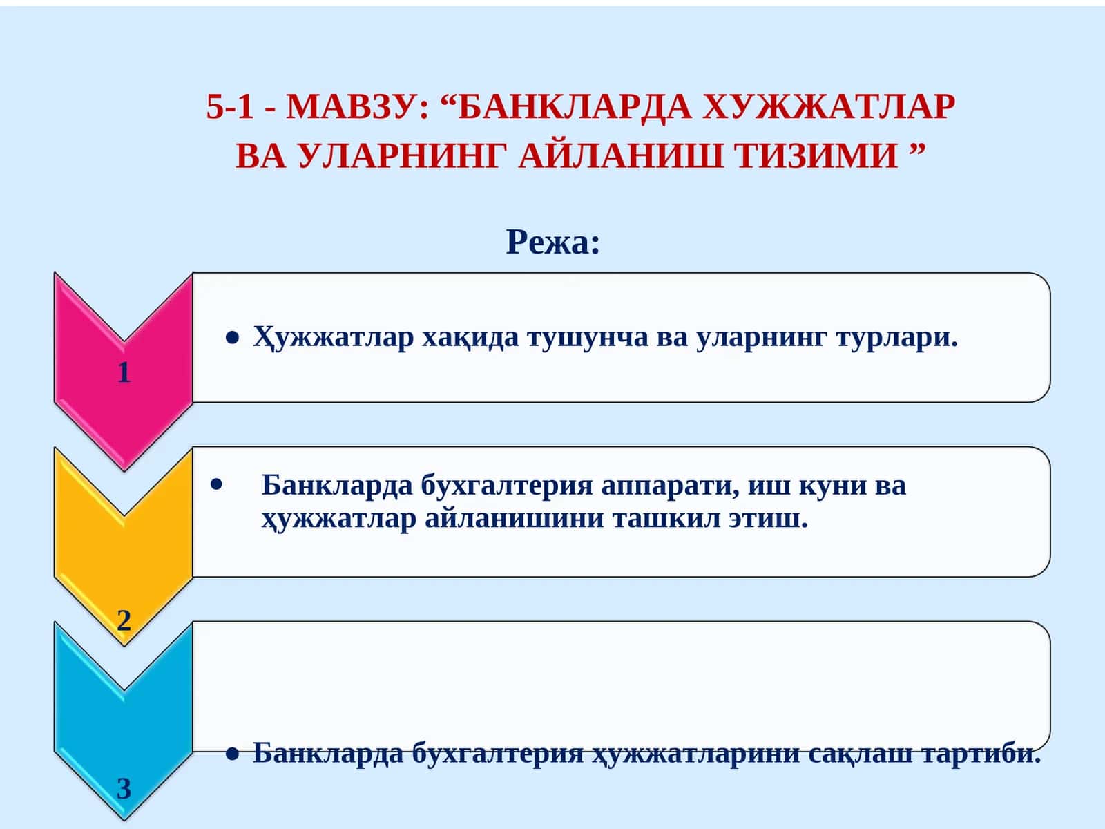 БАНКЛАРДА ХУЖЖАТЛАР ВА УЛАРНИНГ АЙЛАНИШ ТИЗИМИ