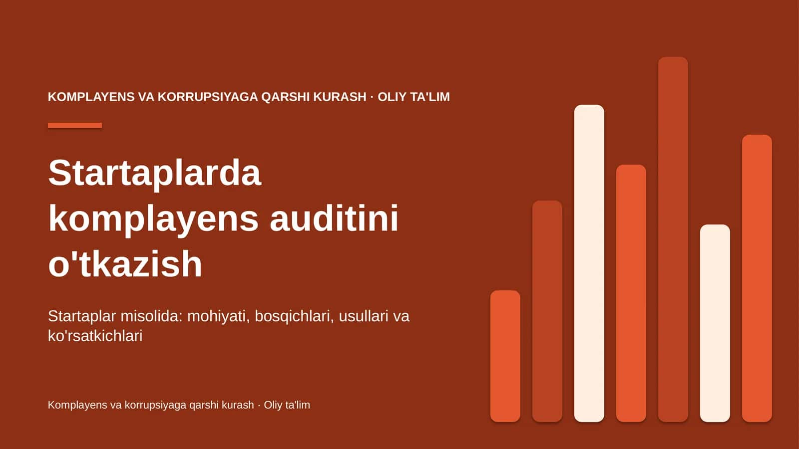 startaplarda komplayens auditini o'tkazish 7629