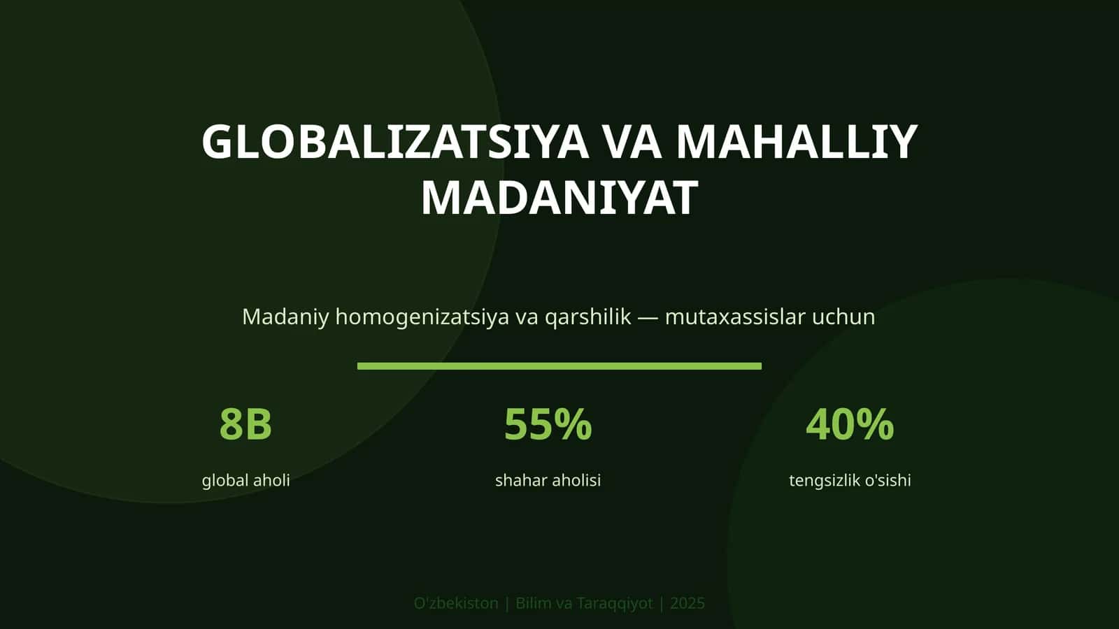 GLOBALIZATSIYA VA MAHALLIY MADANIYAT