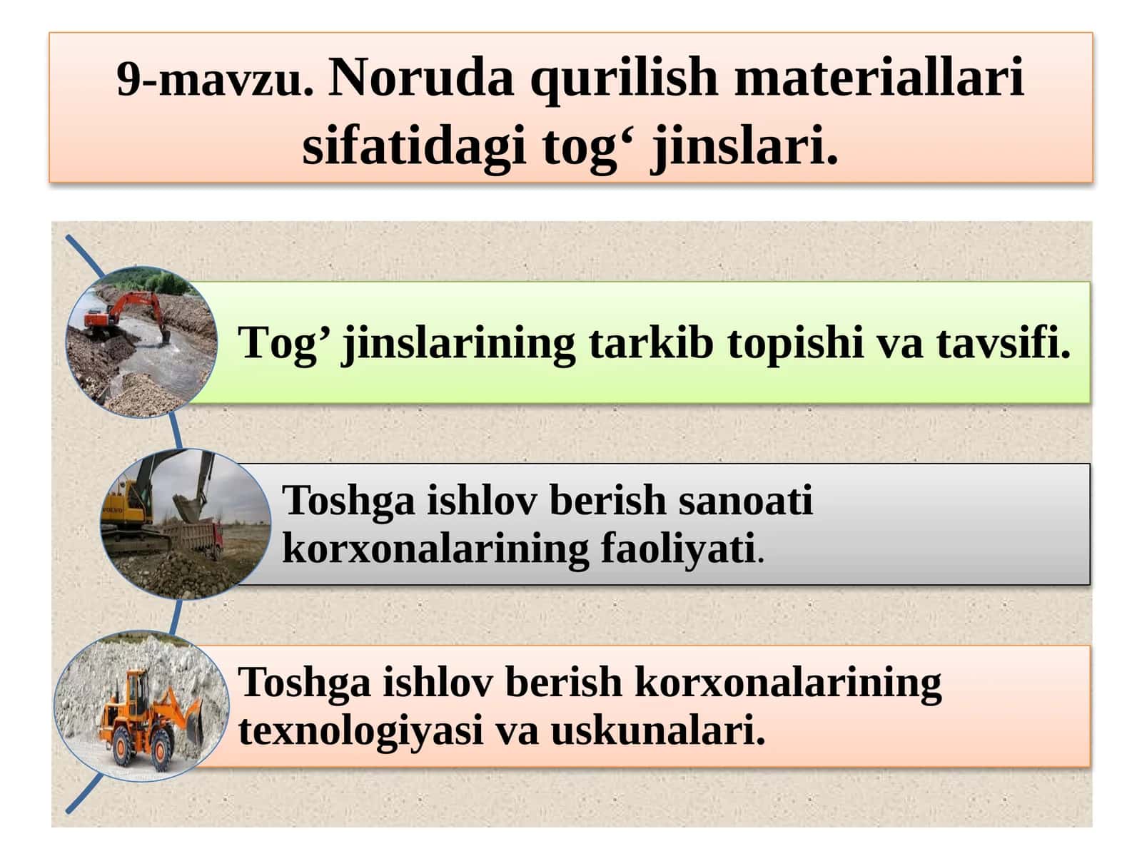 Noruda qurilish materiallari sifatida gitog' to'jinslari