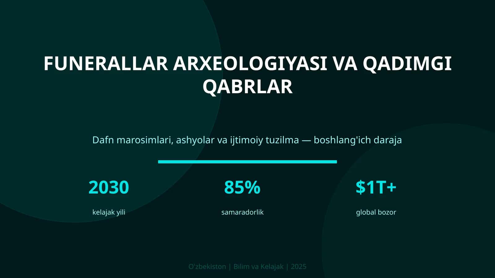 Funerallar arxeologiyasi va qadimgi qabrlar