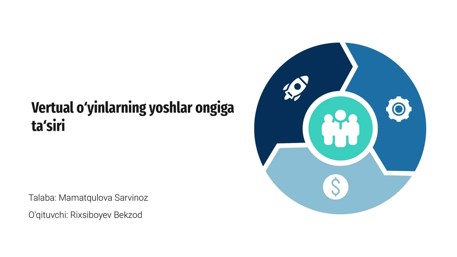 Vertual o‘yinlarning yoshlar ongiga ta‘siri