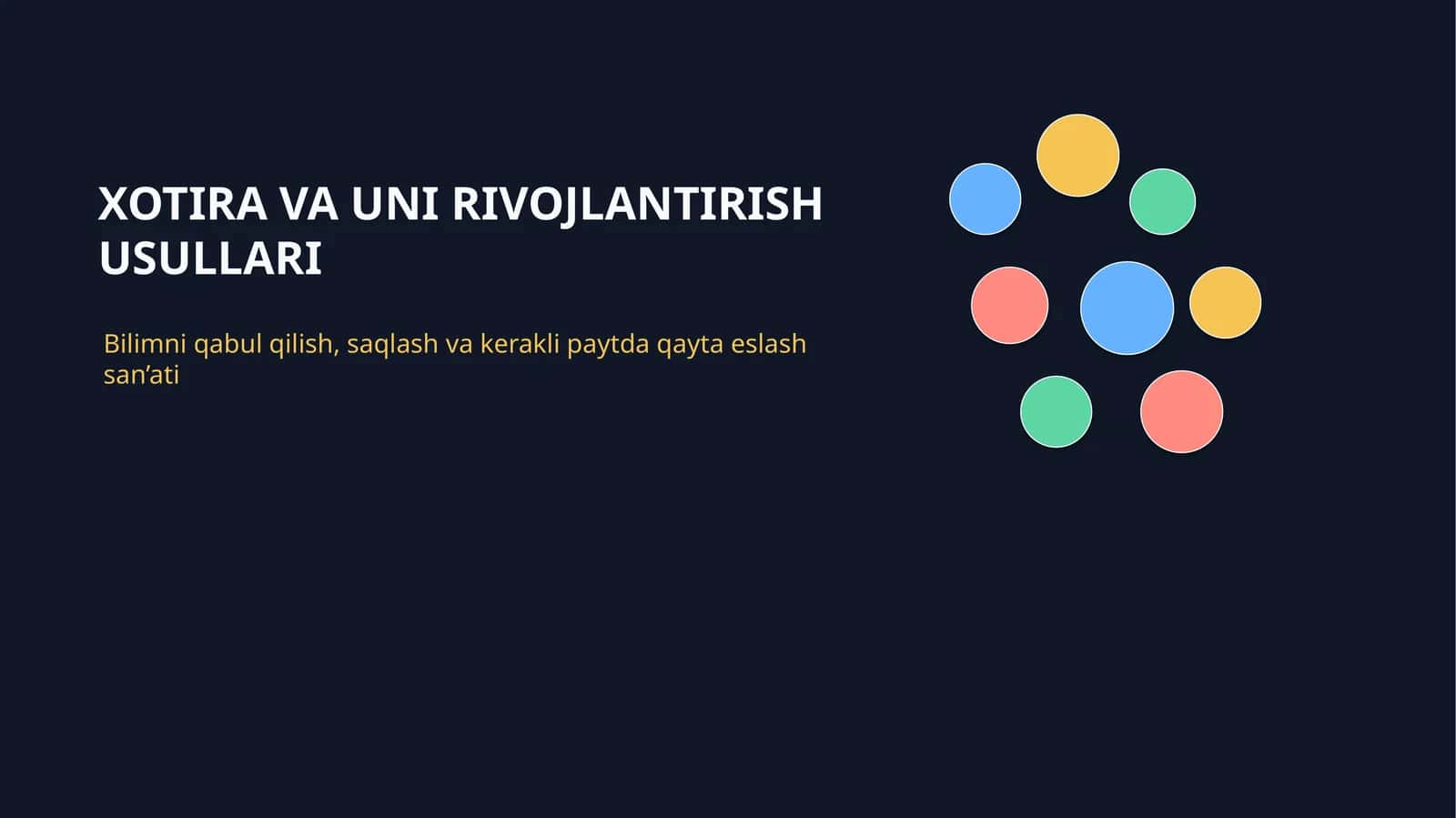 Xotira va uni rivojlandirish usullari