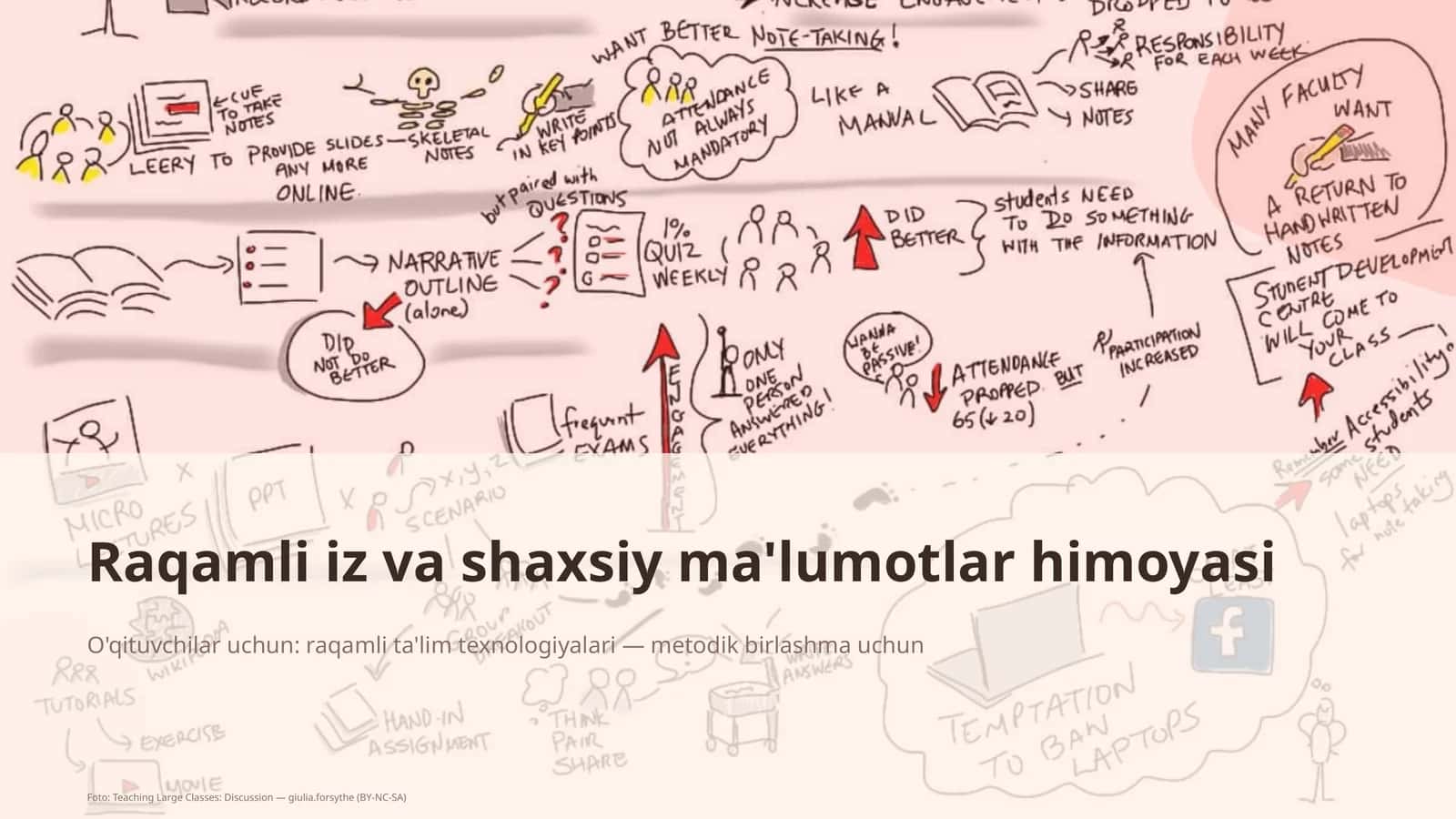 Raqamli iz va shaxsiy ma'lumotlar himoyasi