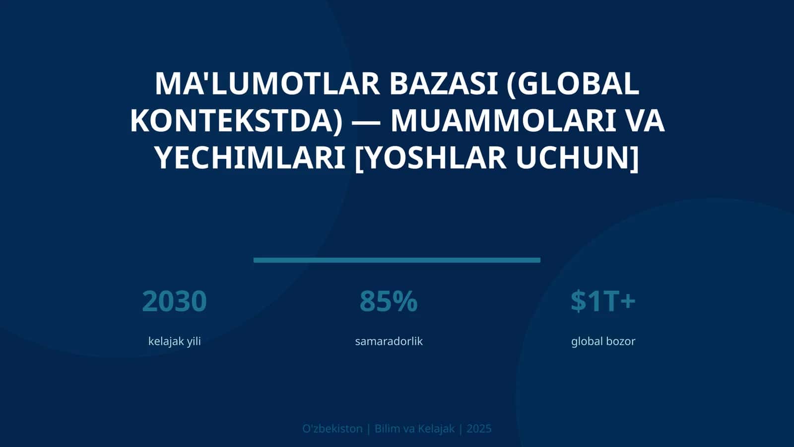 MA'LUMOTLAR BAZASI (GLOBAL KONTEKSTDA) — MUAMMOLARI VA YECHIMLARI [YOSHLAR UCHUN]