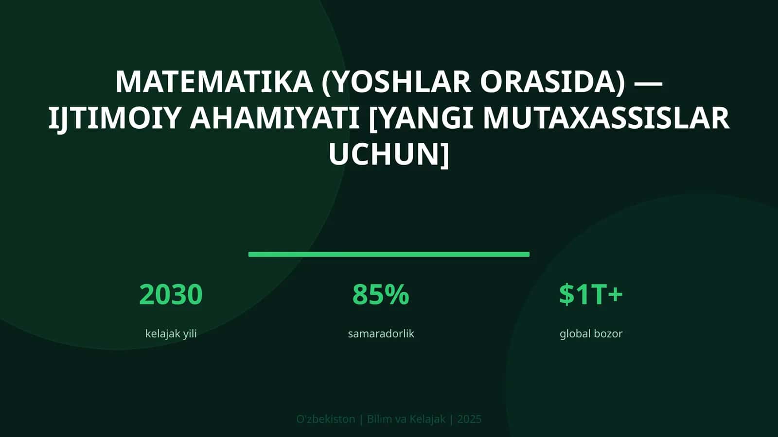 Matematika (yoshlar orasida) — ijtimoiy ahamiyati [yangi mutaxassislar uchun]
