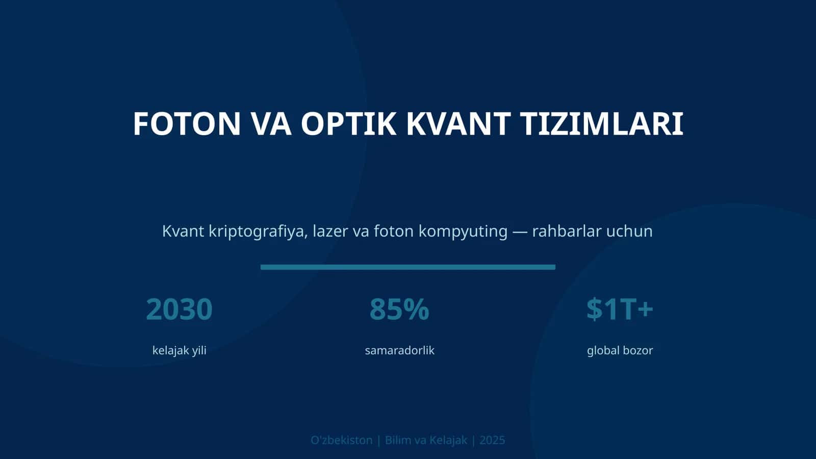 Foton va optik kvant tizimlari