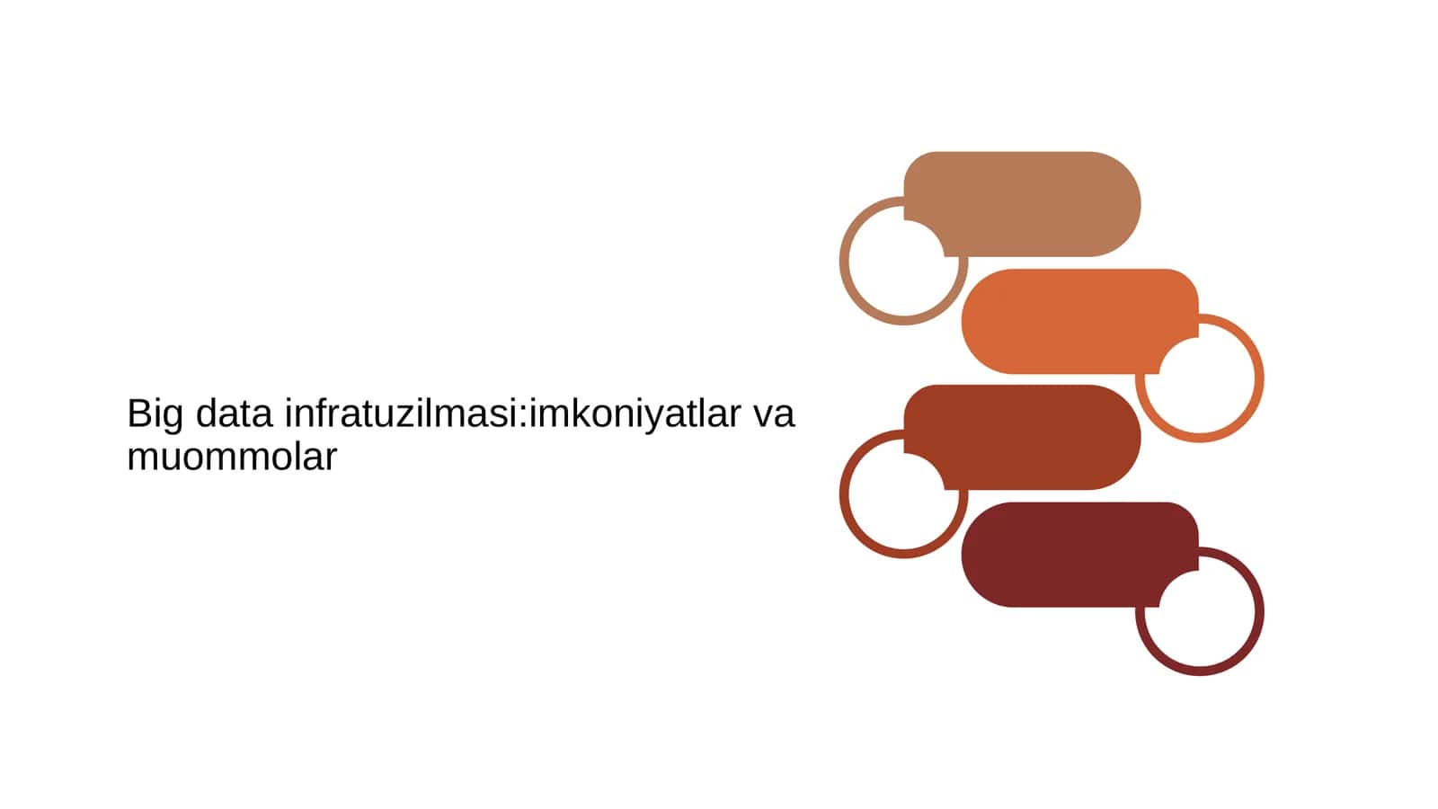 Big data infratuzilmasi: imkoniyatlar va muommolar
