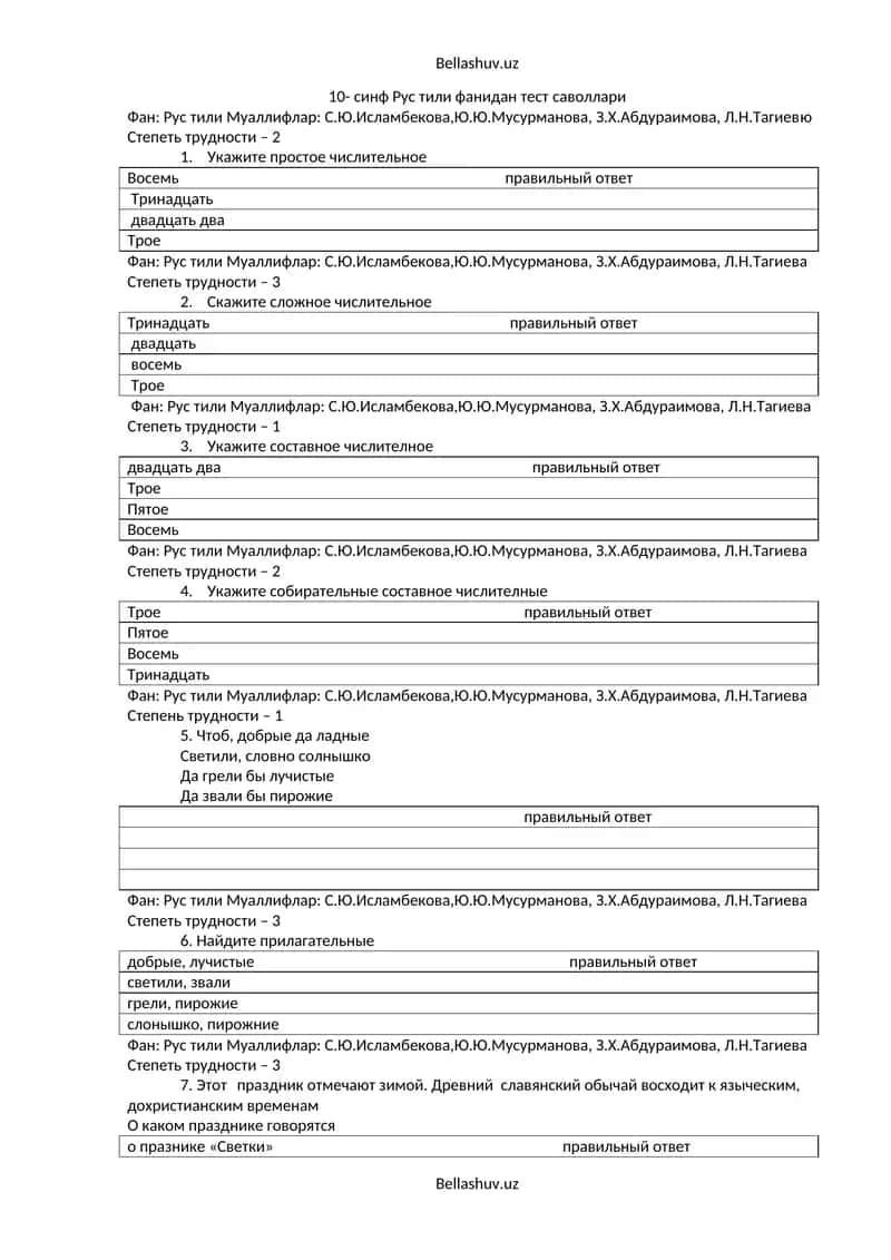 10-синф Рус тили фанидан тест саволлари