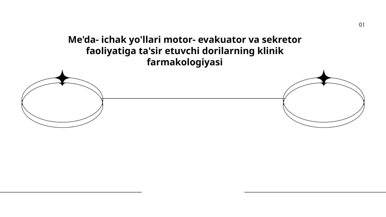 Me'da- ichak yo'llari motor- evakuator va sekretor faoliyatiga ta'sir etuvchi dorilarning klinik farmakologiyasi