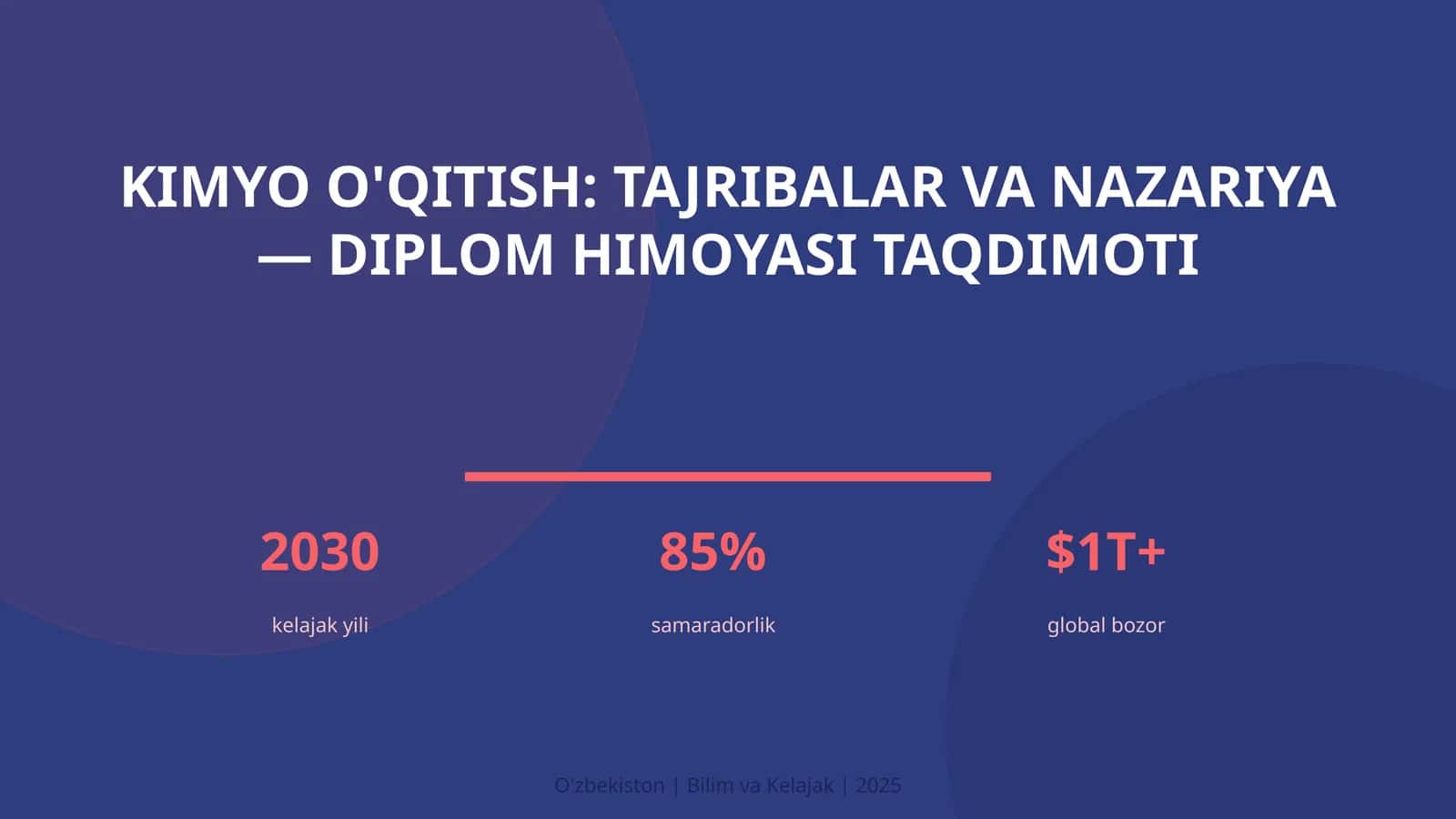 Kimyo o'qitish: tajribalar va nazariya — diplom himoyasi taqdimoti